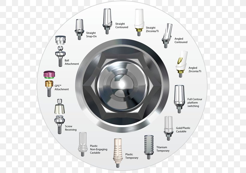 Dental Implant Surgery Prosthesis Augmentation, PNG, 579x579px, Dental Implant, Augmentation, Cleaning, Dental Prosthesis, Dental Technician Download Free