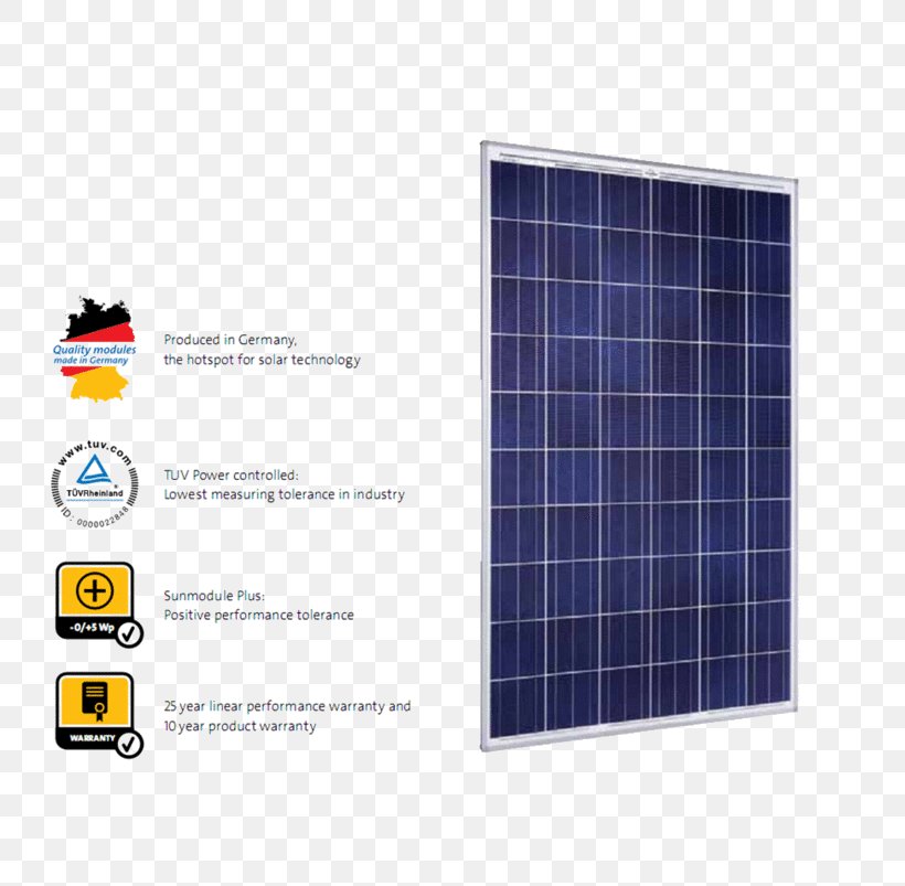 SolarWorld Solar Panels Solar Energy Photovoltaics, PNG, 802x803px, Solarworld, Alternative Energy, Battery, Company, Conergy Download Free