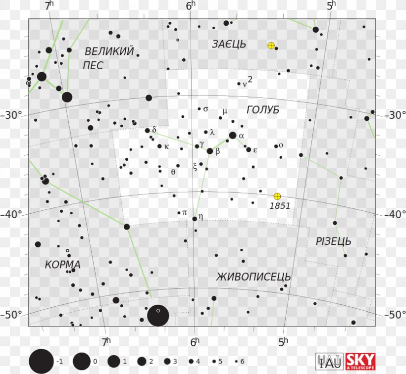Columba Constellation Lepus Coma Berenices Corona Australis, PNG, 833x768px, Columba, Area, Canis Major, Centaurus, Circinus Download Free