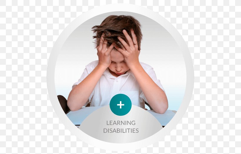 Attention Deficit Hyperactivity Disorder Problem Solving Education Psychology Test, PNG, 526x523px, Problem Solving, Child, Dyslexia, Ear, Education Download Free