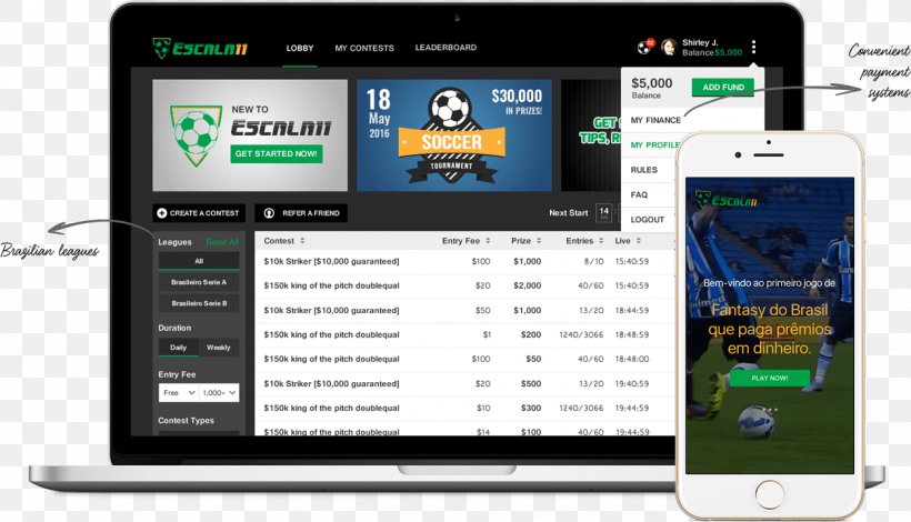 Daily Fantasy Sports Smartphone Sports Betting Statistical Association Football Predictions Brazil, PNG, 1254x720px, 2018 World Cup, Daily Fantasy Sports, Bookmaker, Brazil, Communication Device Download Free
