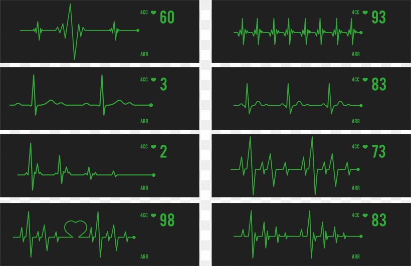 Green Technology Angle Area Font, PNG, 4111x2665px, Electrocardiography, Area, Computer, Computer Monitors, Green Download Free