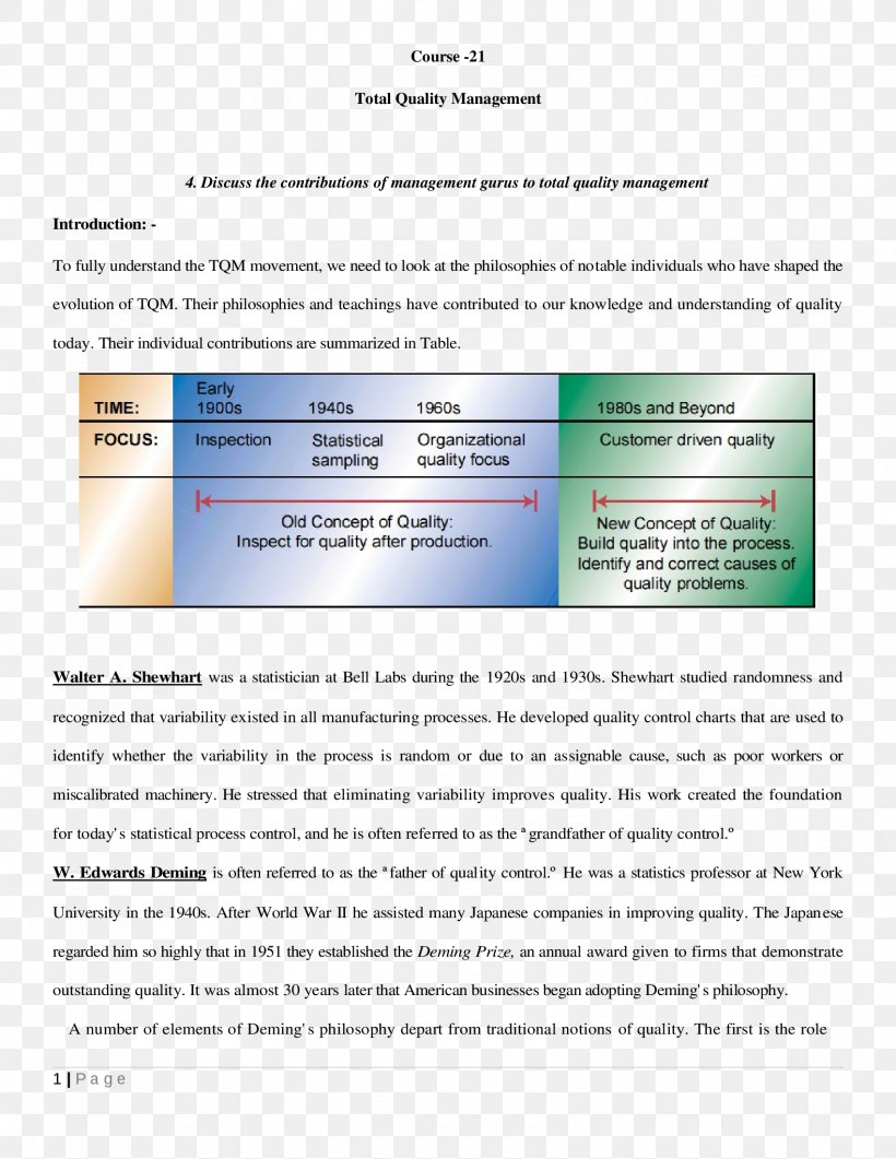 Research Line Articol științific Document Font, PNG, 1700x2200px, Research, Area, College, Document, Media Download Free