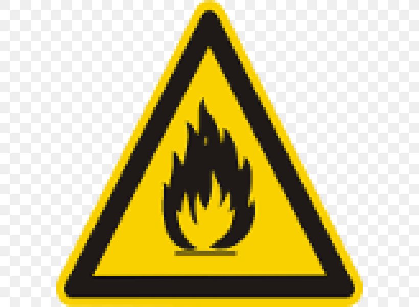 Combustibility And Flammability Symbol Sign Flammable Liquid Fire, PNG, 600x600px, Combustibility And Flammability, Chemical Substance, Fire, Flame, Flammable Liquid Download Free