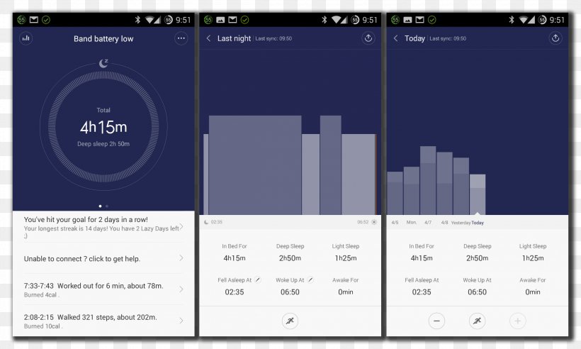 Xiaomi Mi Band 2 Sleep Amazfit, PNG, 2300x1380px, Xiaomi Mi Band, Activity Tracker, Alarm Clocks, Amazfit, Bracelet Download Free