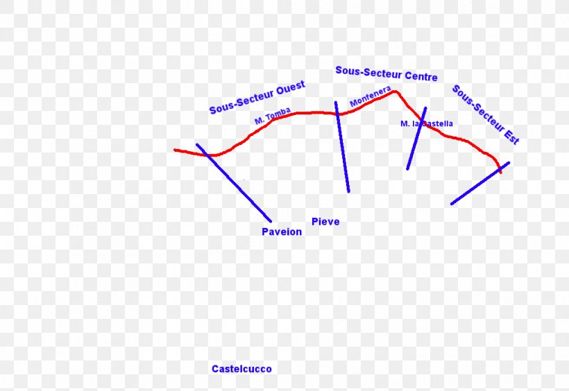 Line Point Angle Diagram Brand, PNG, 1006x693px, Point, Area, Brand, Diagram, Plot Download Free