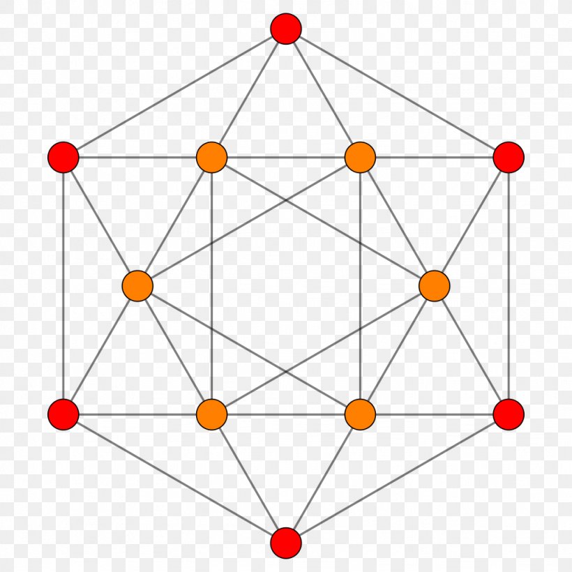 24-cell Schlegel Diagram Regular Polygon Platonic Solid, PNG, 1024x1024px, Schlegel Diagram, Area, Fourdimensional Space, Hexagon, Octahedron Download Free