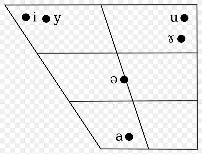 Triangle English Senior High School Entrance Examination Learning, PNG, 1920x1463px, Triangle, Area, Black, Black And White, Diagram Download Free