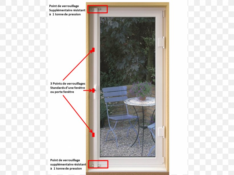 Window Insulated Glazing Door Lock Portfenetr, PNG, 1024x768px, Window, Abus, Baie, Blaffetuur, Chassis Download Free