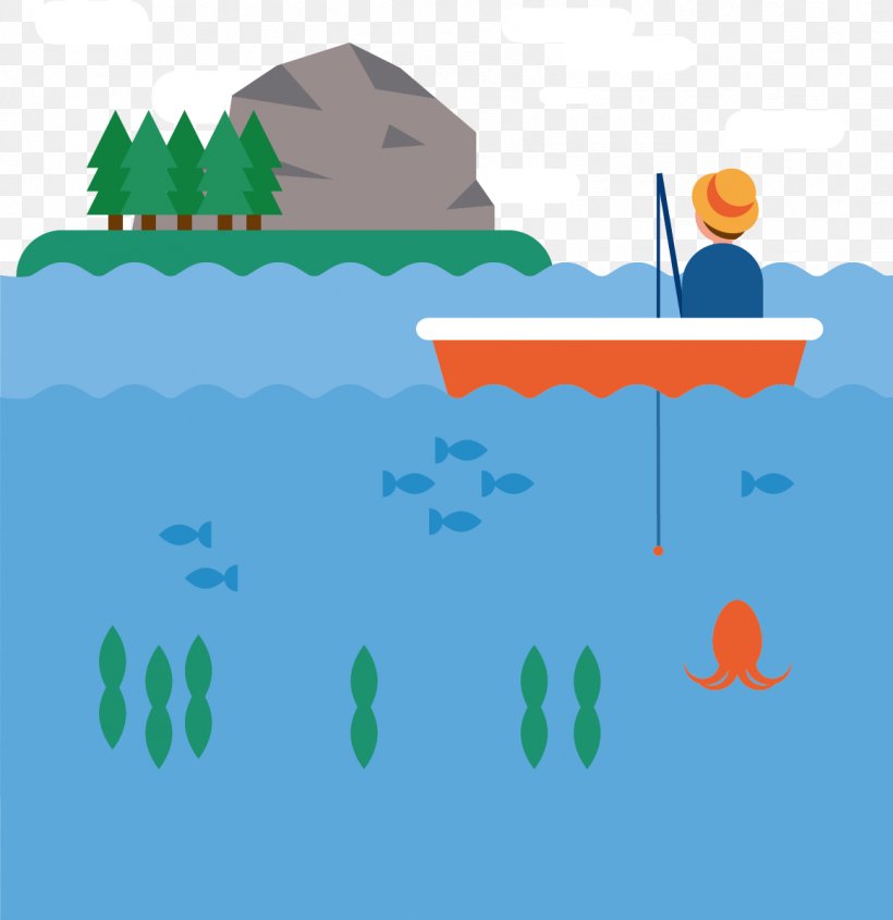 Euclidean Vector Fishing Illustration, PNG, 1163x1199px, Fishing, Area, Cartoon, Drawing, Grass Download Free
