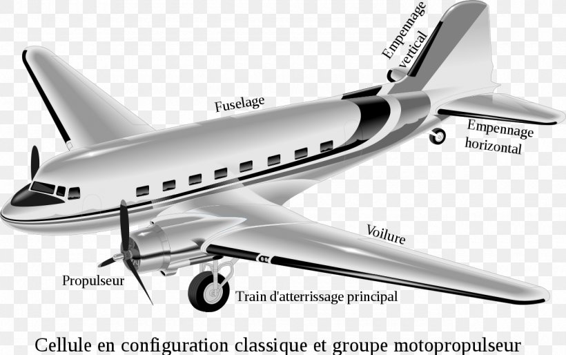 Douglas DC-3 Airplane McDonnell Douglas DC-10 Aircraft Douglas DC-7, PNG, 1280x803px, Douglas Dc3, Aerospace Engineering, Air Travel, Aircraft, Aircraft Engine Download Free