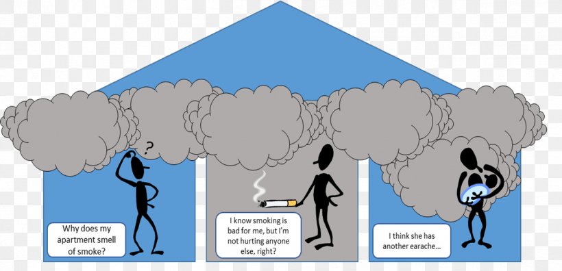 Passive Smoking Smoke-free Multi-unit Housing Health Tobacco Products, PNG, 1196x579px, Smoking, Area, Blue, Cartoon, Communication Download Free