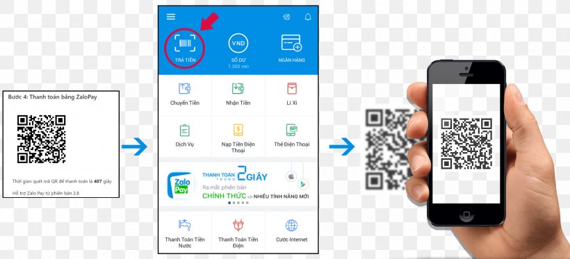QR Code Barcode Scanners Image Scanner, PNG, 1840x838px, Qr Code, Android, App Store, Barcode, Barcode Scanners Download Free