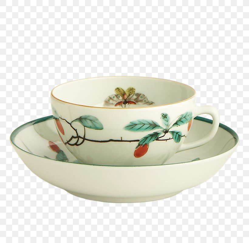 Coffee Cup Porcelain Saucer Plate Mottahedeh & Company, PNG, 800x800px, Coffee Cup, Bowl, Ceramic, China, Chinese Palace Download Free