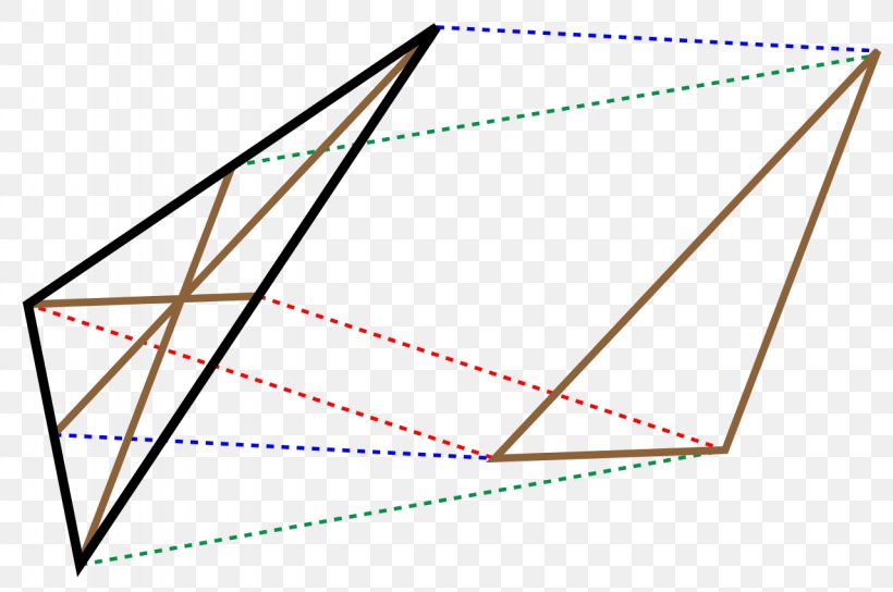 Automedian Triangle Automedian Triangle Geometry, PNG, 1280x850px, Triangle, Angle Bisector Theorem, Area, Bisection, Cevian Download Free