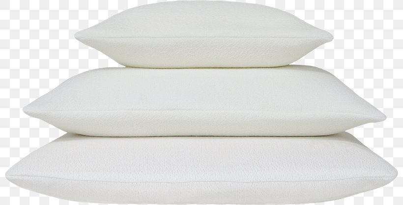 Cushion Pillow Angle Product Design, PNG, 800x417px, Cushion, Furniture, Pillow Download Free