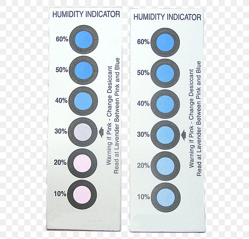 Humidity Indicator Card Relative Humidity Boveda, PNG, 600x785px, Humidity Indicator Card, Amazoncom, Debit Card, Gift, Gift Card Download Free