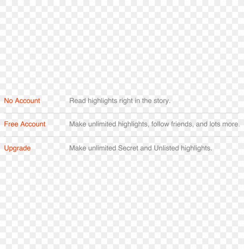 Brand Line Font, PNG, 980x1000px, Brand, Area, Diagram, Document, Rectangle Download Free