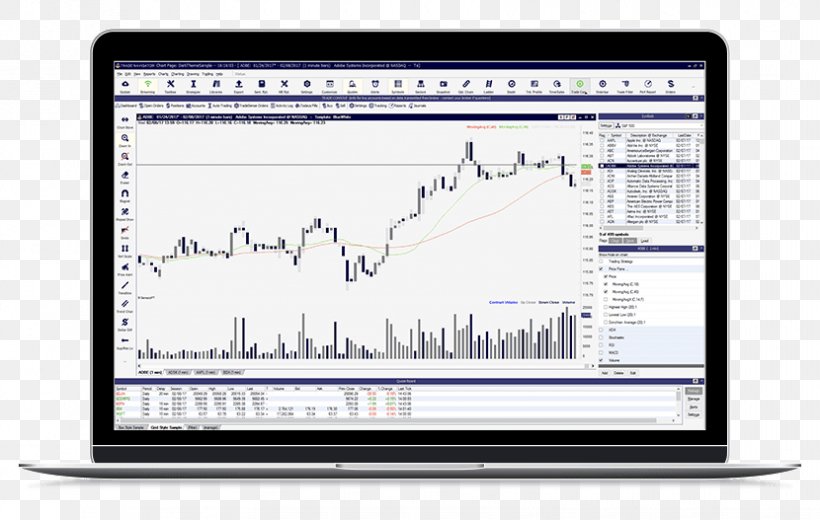 Day Trading Software Electronic Trading Platform Stock Binary Option Trade, PNG, 830x527px, Day Trading Software, Area, Binary Option, Brand, Communication Download Free