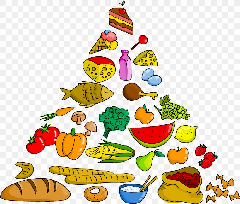 Food Pyramid Food Group, PNG, 2248x1913px, Food Pyramid, Artwork, Cuisine, Food, Food Group Download Free
