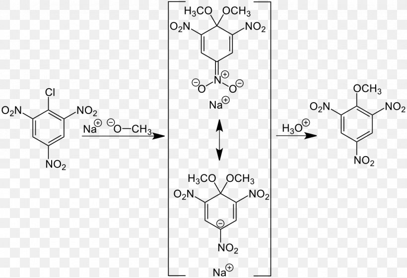 Meisenheimer Complex Adduct Nucleophile Organic Chemistry Nitro Compound, PNG, 1280x876px, Meisenheimer Complex, Adduct, Area, Area M Airsoft Koblenz, Aromatic Compounds Download Free