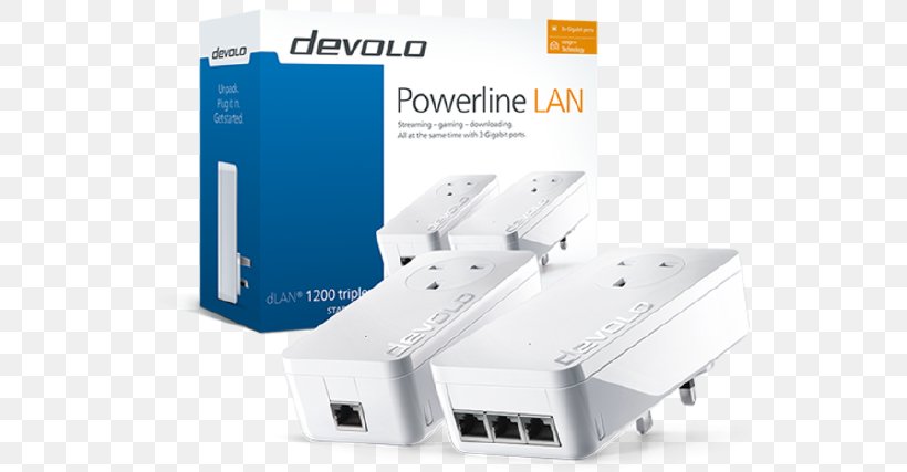 PowerLAN Devolo Power-line Communication HomePlug Adapter, PNG, 640x427px, Powerlan, Ac Power Plugs And Sockets, Adapter, Computer Network, Devolo Download Free