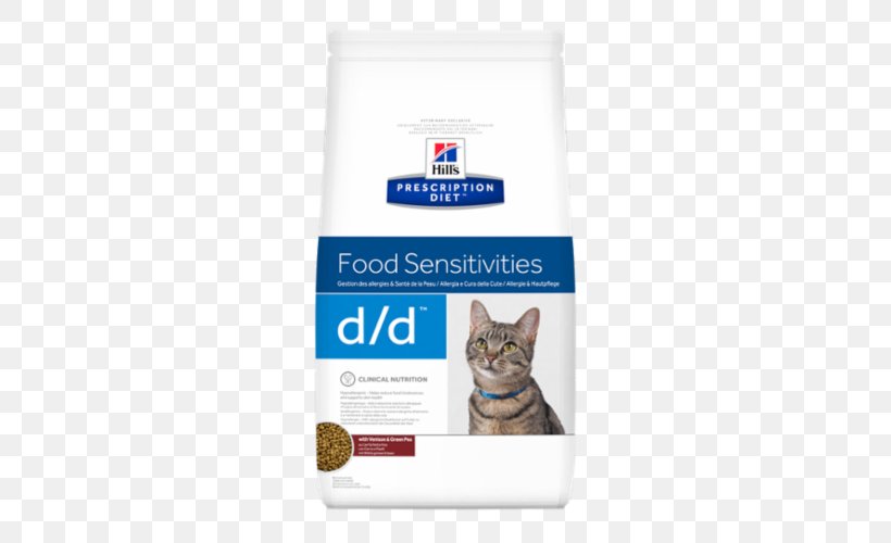 Cat Food Dog Hill's Pet Nutrition Veterinarian, PNG, 500x500px, Cat Food, Cat, Cat Like Mammal, Cat Supply, Diabetes Mellitus Download Free
