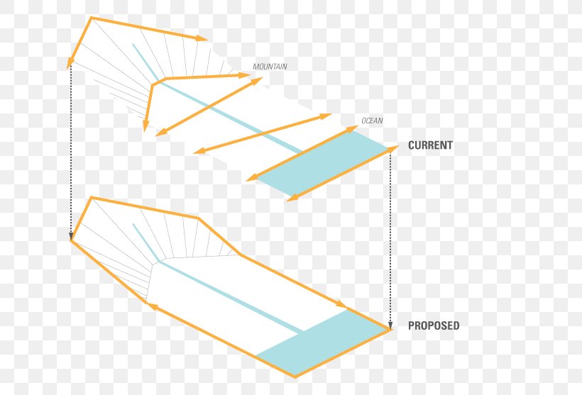 Brand Line Triangle, PNG, 670x557px, Brand, Area, Diagram, Material, Microsoft Azure Download Free