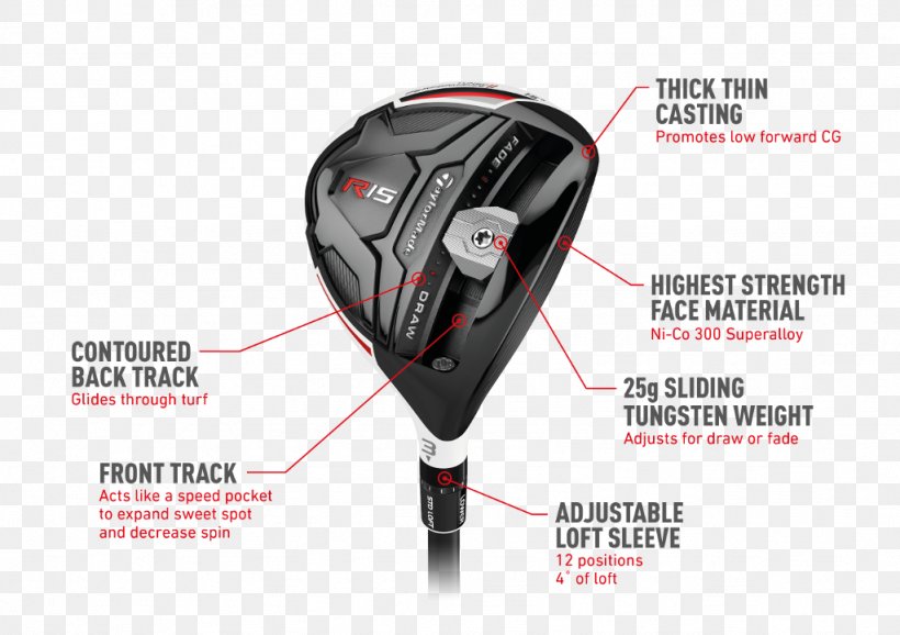 Hybrid TaylorMade R15 Fairway Wood TaylorMade R15 Fairway Wood Iron, PNG, 1024x722px, Hybrid, Brand, Cleveland Golf, Golf, Golf Clubs Download Free