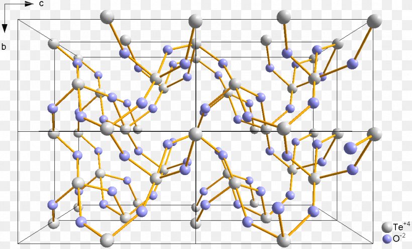 Tellurium Dioxide Crystallography Geometry Tellurite, PNG, 1075x650px, Crystallography, Area, Beta Decay, Branch, Crystal Download Free