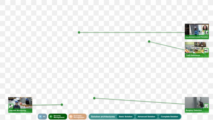 Brand Line Point Angle, PNG, 1550x872px, Brand, Area, Diagram, Grass, Green Download Free
