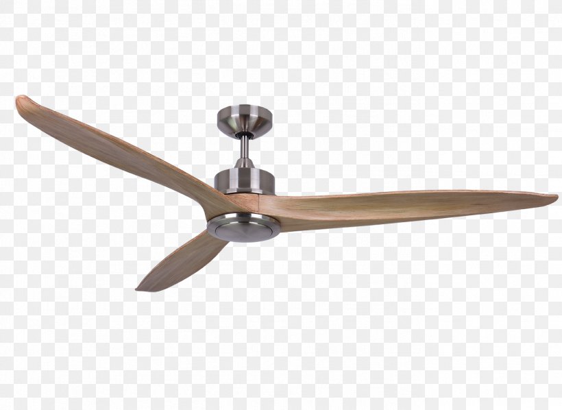 Ceiling Fans Lighting Blade, PNG, 1369x1000px, Ceiling Fans, Batten, Blade, Ceiling, Ceiling Fan Download Free