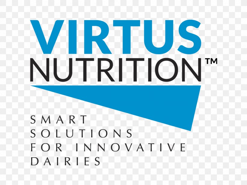 Virtus Nutrition LLC Acid Gras Omega-3 Alpha-Linolenic Acid Animal Nutrition, PNG, 1150x863px, Nutrition, Alphalinolenic Acid, Animal Nutrition, Area, Blue Download Free
