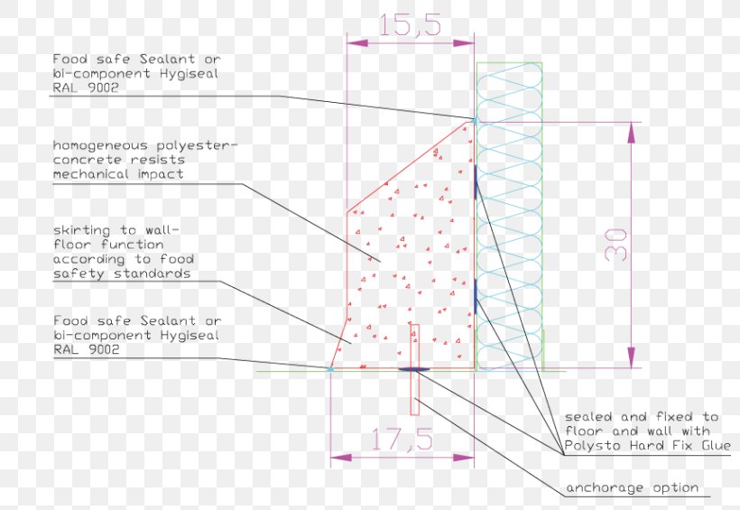 Line Pattern, PNG, 800x565px, Diagram, Area, Joint, Text Download Free