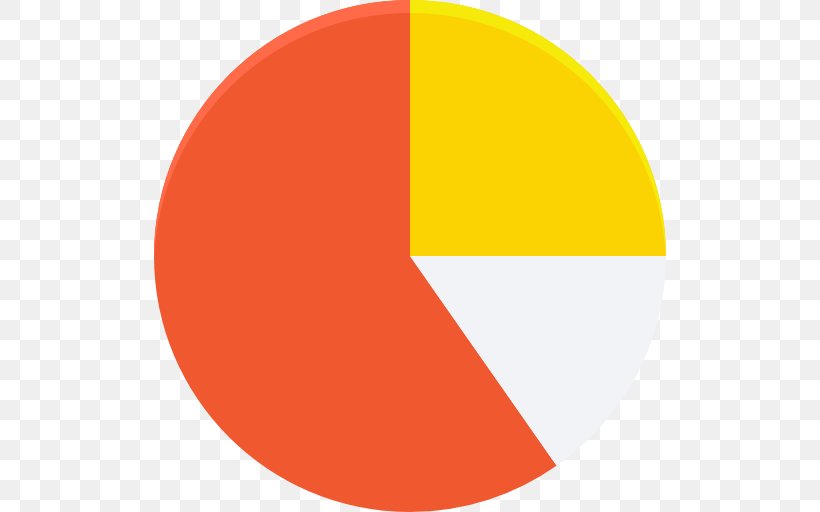 Circle, PNG, 512x512px, Pie Chart, Area, Chart, Index, Logo Download Free