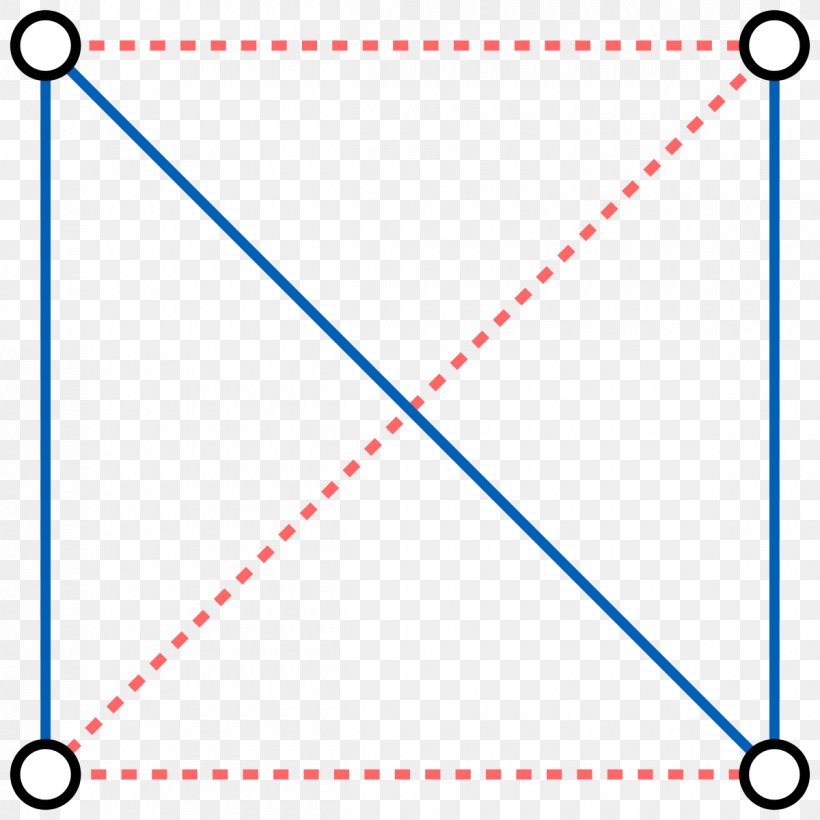 Self-complementary Graph Complement Graph Graph Isomorphism Vertex, PNG, 1200x1200px, Selfcomplementary Graph, Area, Blue, Cograph, Complement Download Free