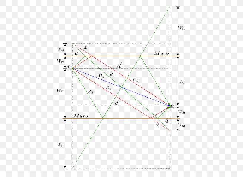 Triangle Point Diagram, PNG, 539x599px, Triangle, Area, Diagram, Point, Rectangle Download Free