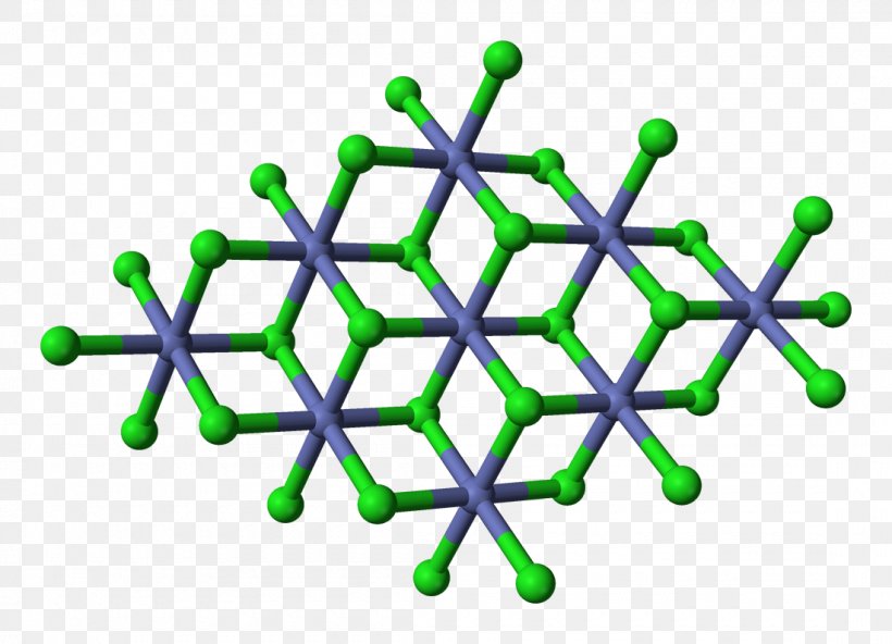Cobalt Chloride Crystal Structure Chemistry, PNG, 1100x795px, Cobalt Chloride, Ballandstick Model, Chemical Substance, Chemistry, Chloride Download Free