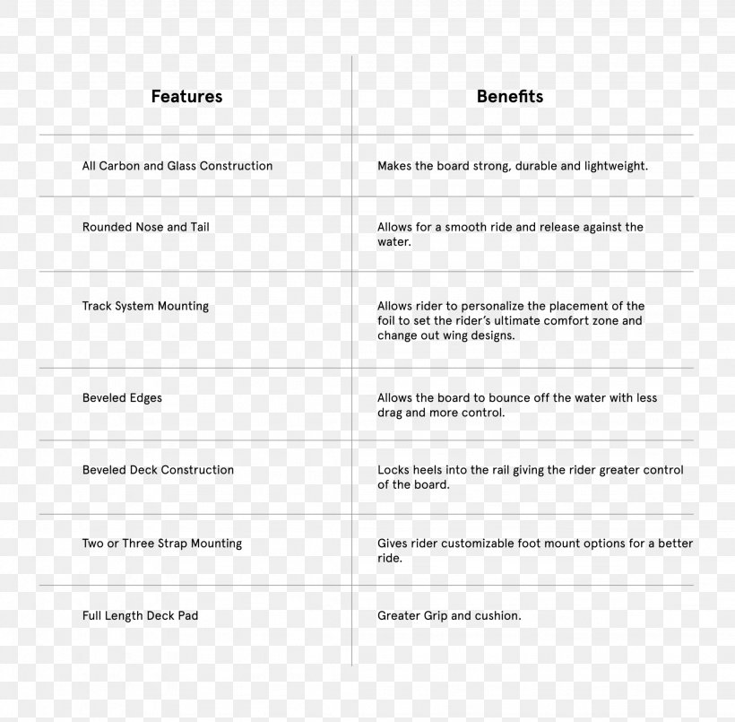 Paper Line Document Diagram Angle, PNG, 2048x2012px, Paper, Area, Brand, Diagram, Document Download Free