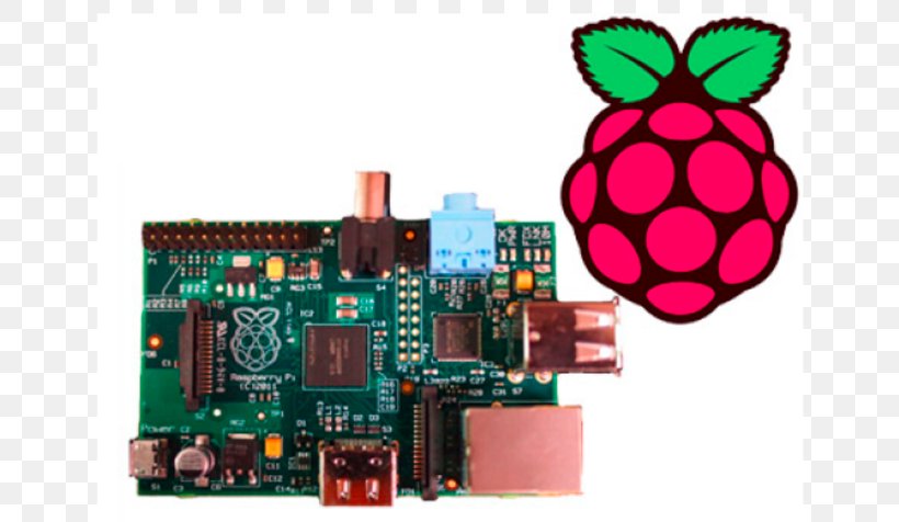 Raspberry Pi Raspbian Debian Computer Software, PNG, 750x476px, Raspberry Pi, Arch Linux, Arm Architecture, Computer, Computer Program Download Free