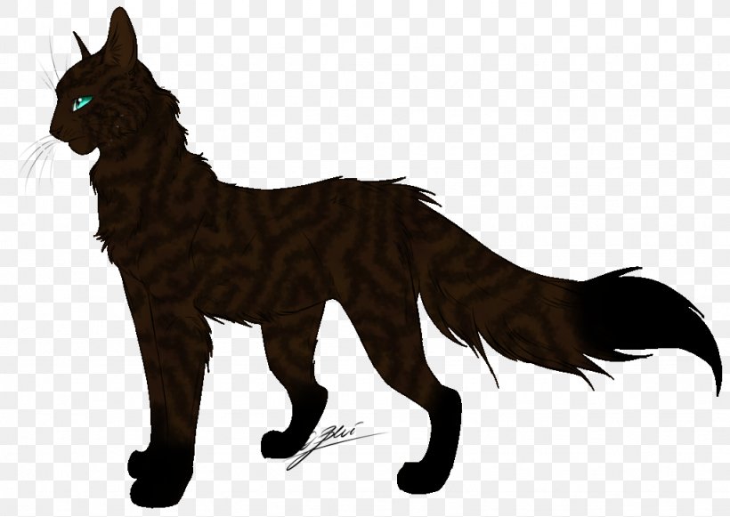Whiskers Line Art Drawing Digital Art Dog, PNG, 1024x726px, Whiskers, Art, Carnivoran, Cat, Cat Like Mammal Download Free