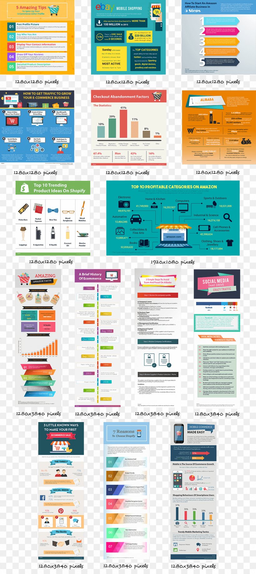 Infographic Digital Marketing Graphic Design E-commerce Online Advertising, PNG, 1004x2248px, Infographic, Advertising, Brand, Business, Digital Marketing Download Free