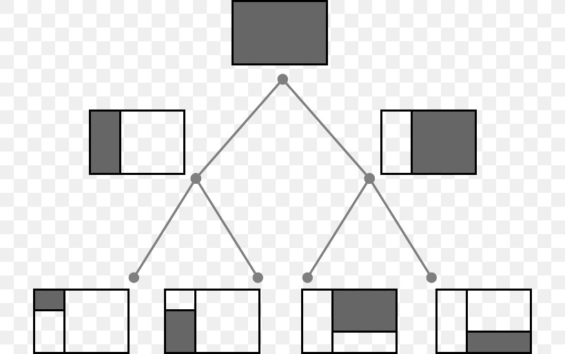 K-d Tree Data Structure Quadtree, PNG, 724x514px, Tree, Area, Black, Black And White, Brand Download Free