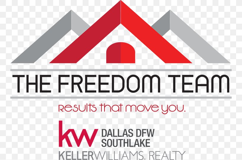 Wade Trammell Homes, PNG, 750x541px, Keller Williams Realty, Area, Brand, Diagram, Estate Agent Download Free