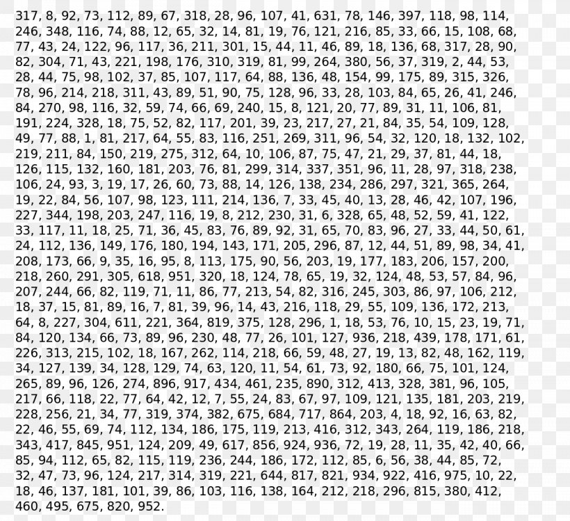 Beale Ciphers Ciphertext Encryption Cryptography, PNG, 1312x1199px, Beale Ciphers, Area, Black And White, Cipher, Ciphertext Download Free