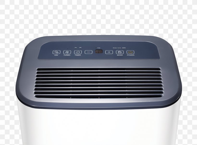 Small Appliance, PNG, 985x726px, Small Appliance, Home Appliance Download Free