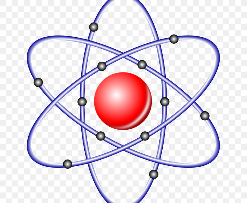 Atomic Nucleus Cell Nucleus Clip Art, PNG, 641x675px, Atomic Nucleus, Area, Atom, Atommodell, Cell Nucleus Download Free
