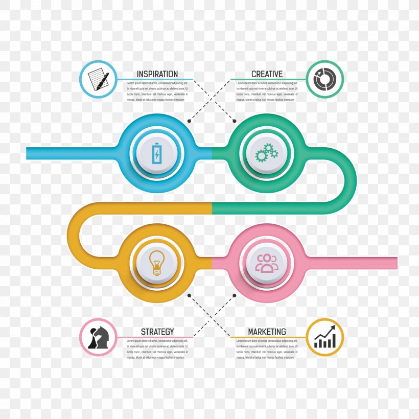 Circle Infographic, PNG, 1772x1772px, Infographic, Area, Artworks, Brand, Computer Graphics Download Free