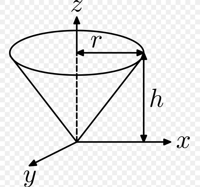 Moment Of Inertia Second Moment Of Area Cone, PNG, 746x768px, Moment Of Inertia, Area, Black And White, Cone, Conic Section Download Free
