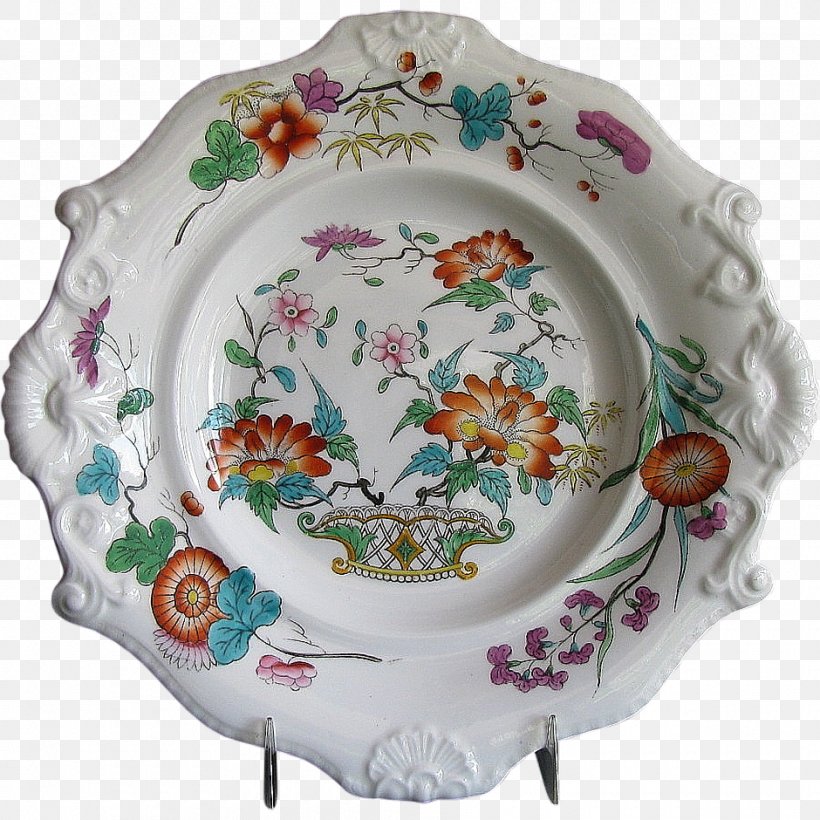Plate Porcelain Tableware Dessert Mintons, PNG, 940x940px, Plate, Antique, Bowl, Ceramic, Chinoiserie Download Free